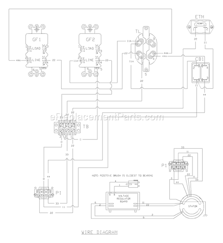 Page F Diagram and Parts List for 030236-0  Briggs and Stratton Generator